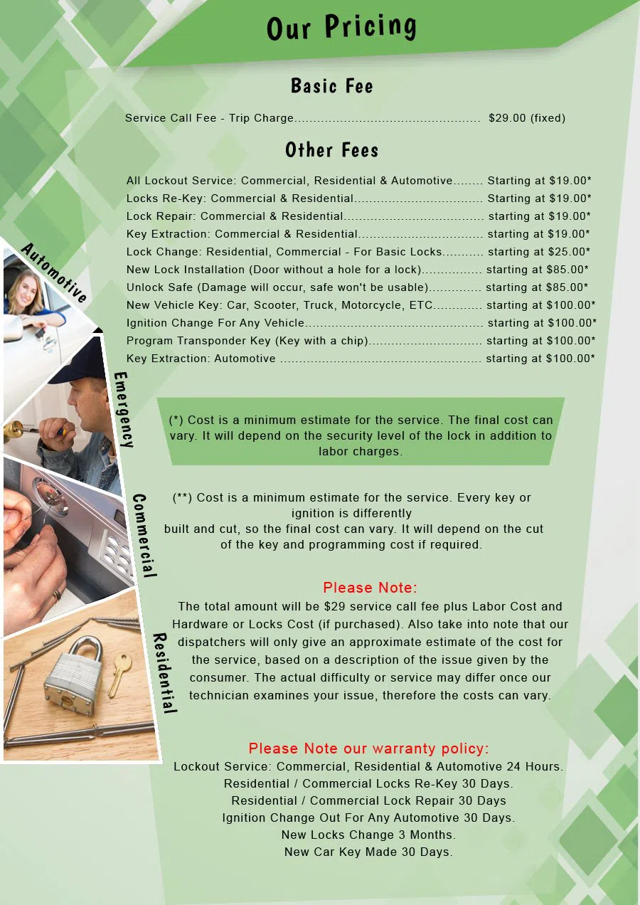 Central Lock Key Store White Plains, NY 914-801-1171 - Pricelist-2